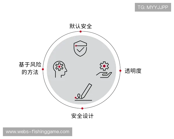 当前阶段赛事安全防护体系升级，网络安全事件处置效率提升显著