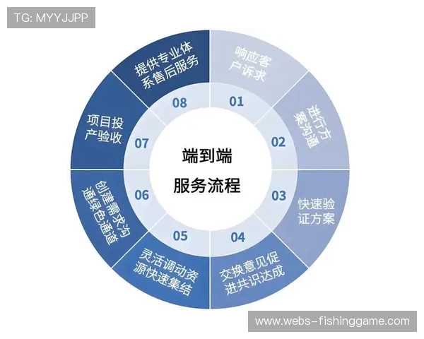 内容生产团队于系统重构期深耕资产管理 强化了素材调配效能
