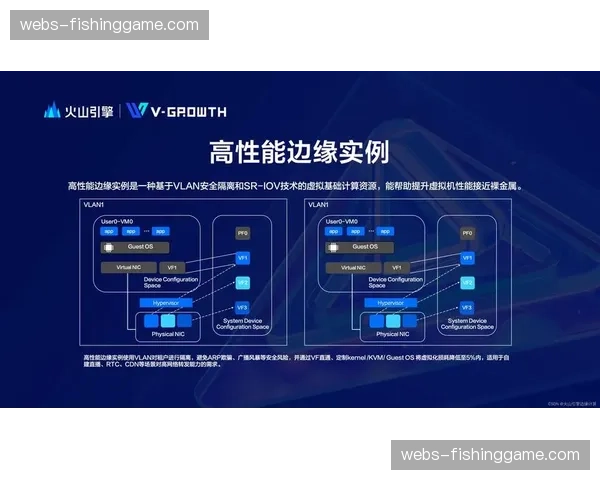 边缘计算节点广泛部署 支撑高并发本地数据处理